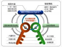 世界那么大，奖金那么高！来钢铁世界网！