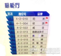 司米橱柜与索菲亚联动能给消费者带来什么？