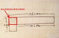 司米橱柜教你精明消费，不要再被坑了啦！