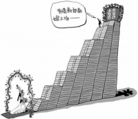 忒贵！英国人结婚竟然要花22万…