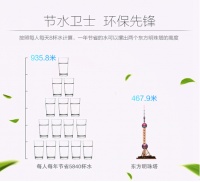 佳尼特节水长效净水器登陆京东众筹