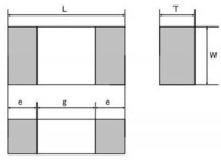 性能高20% 村田力推新陶瓷ESD防护器件