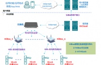 杨格锁业：智能系统取代酒店前台已成趋势