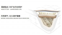 保健功能莫轻信 斯林百兰教你认清好床垫