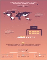 百百购搜狗百科词条