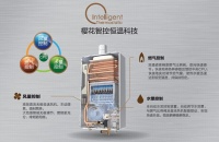 樱花燃气热水器，做负责任的恒温享受主义者