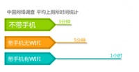 松下智能马桶盖：在厕所度过健康美妙半小时