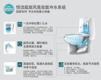 让“恒洁们”再多一些，让中国制造的名片厚一些