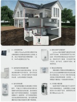 德国伯爵打造中国豪宅新风尚