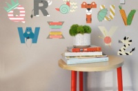 萌萌哒儿童创意壁纸 字母装饰贴给你好看
