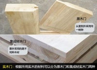 擦亮双眼明辨真伪 优质实木门选购攻略