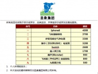 任意款，任性价，这个6月邀您见证圣象力量