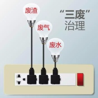 数字解读：家居建材业的绿色革命