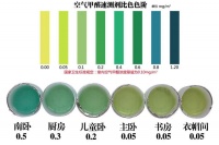 室内甲醛检测仪 选择乐控就对了