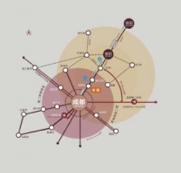 成都惊现“O2O”软装谷