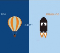 地产营销人怎么跳出鸭梨山大的火坑