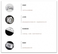 三分钟速成！油烟机选购最全攻略Get√