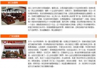 城镇创业好项目 县城开店首选