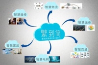 物联网时代 繁到简标准化服务体系将迎来最强发展契机