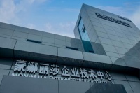 武进区博士后经验交流团走进蒙娜丽莎