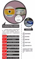 【材料篇】城市人家欧标工程系统全面升级