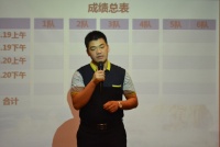 简一《中流砥柱•决胜高端》研讨会落幕