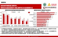 大数据告诉你 到底谁在＂聪明的＂网购