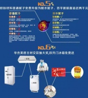 西安城市人家仲夏团购季，省钱更疯狂