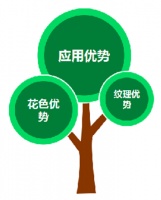 人造石专业委员会成立，萬峯石材林志伟谈《人造石的品牌化运作》