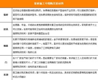 家装选材秘籍 让装修省钱又省心