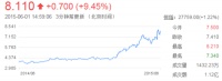 创维极客互联网+电视大有可为 引市场关注