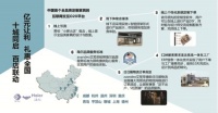 Avandeo艾梵蒂O2O线下体验店盛大开幕