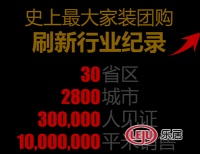 郁闷！高价跪求大自然地板万人疯抢门票