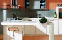 案例：三型白色橱柜 打造明亮简约厨房