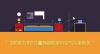 你知道吗？68种人体疾病与室内污染有关