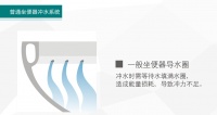 恒洁•清华卫浴产品用户研究报告上海发布会