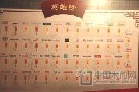 千川木门荣登天猫家装战略合作“英雄榜”