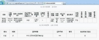 老干妈女孩遭人肉资料曝光 疑似赴韩国避骚扰