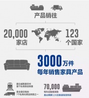 Ashley爱室丽计划以30亿美元出售
