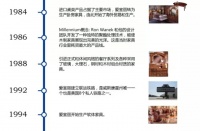 Ashley爱室丽计划以30亿美元出售