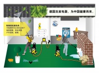德国洗家电器，凯驰Karcher为中国健康而来