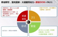 被震惊了 7999 这么贵的净水器 免费拿