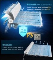 佳尼特净水器小课堂 教你3分钟看穿净水技术