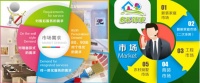 多彩饰家打响家装O2O的3.0革命