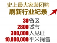 【奔跑吧，业主】大自然送环保，送健康---全程钜惠·疯狂抢购