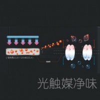 跟着帅康学两招 预防MERS病毒做到心中有谱