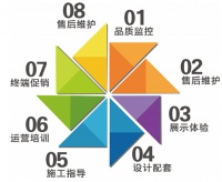 万峰石材林志伟：谈人造石材的品牌化运作