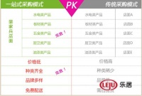装家兵优秀工长招募活动开始啦！够胆你就来！