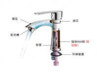 东鹏大课堂：教你辨别龙头水嘴六宗罪