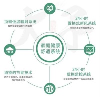 高科技引领潮流 大予集智开启定制智能家居新的里程碑